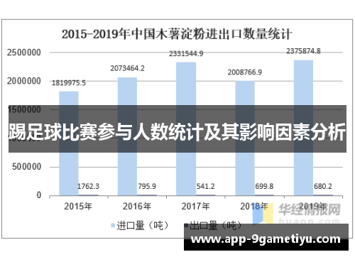 踢足球比赛参与人数统计及其影响因素分析